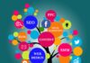 digital-marketing