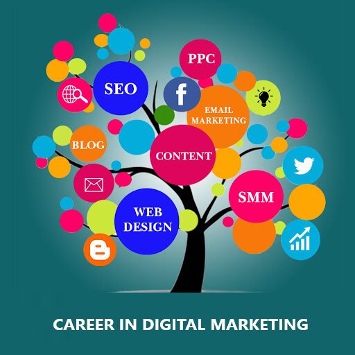 digital-marketing