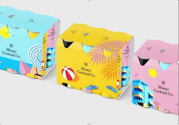 The Most Productive Box Design For Products