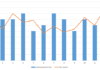 Data-Visualization