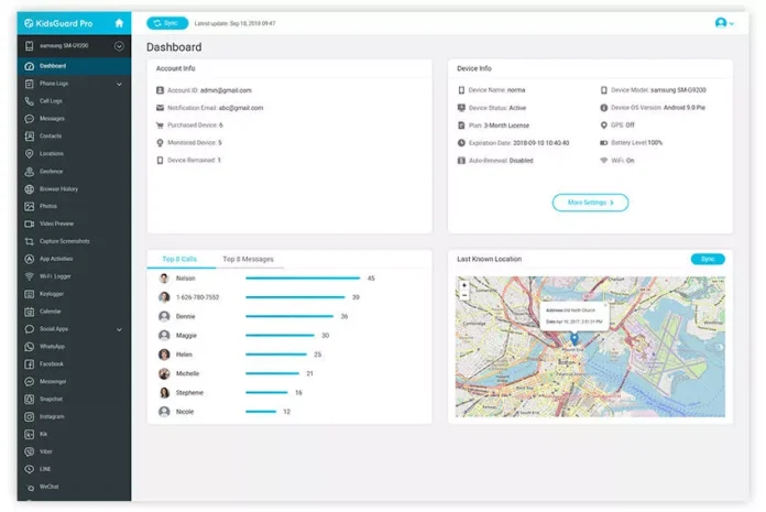 Monitoring dashboard in Kidsguard pro