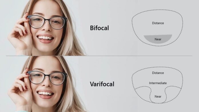 Varifocal Lenses