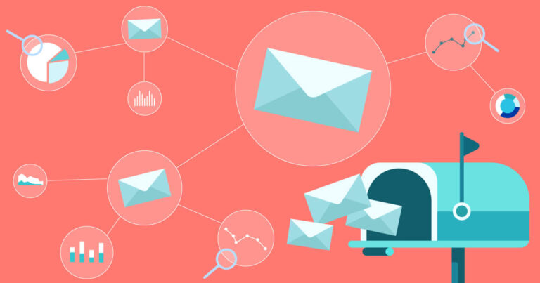 Can Direct Mail Be Programmatic – The 4 Tiers Of Direct Mail